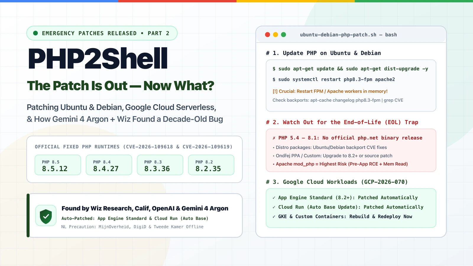 PHP2Shell Part 2: The Emergency Patches Are Out! How Gemini 4 Argon & Wiz Found a Decade-Old Bug, and How to Patch Ubuntu, Debian & Google Cloud 🚀
